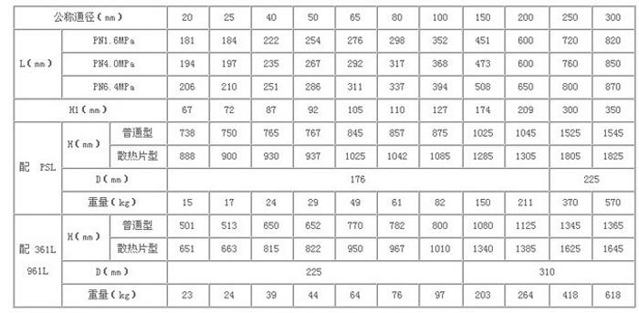 itb8888通博(中国区)官方网站