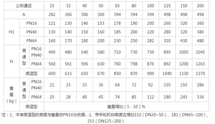 itb8888通博(中国区)官方网站